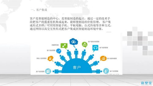 智能工厂信息化整体解决方案 选型宝精选资料下载